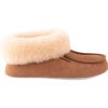 Women SHEPHERD | Moa Slippers